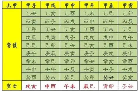 刑煞|八字神煞大全